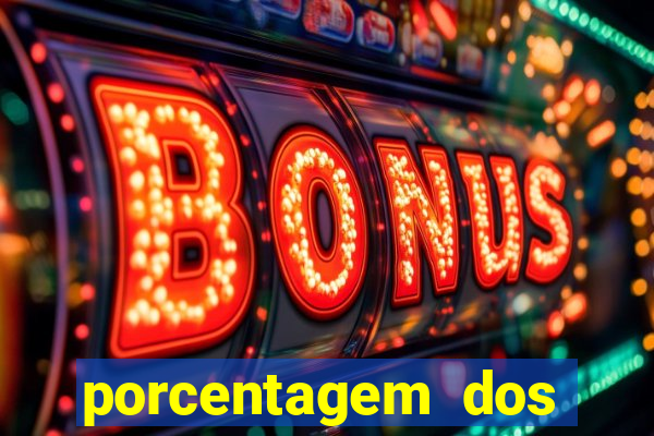 porcentagem dos jogos slots pg